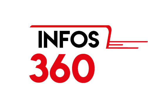 INFOS 360